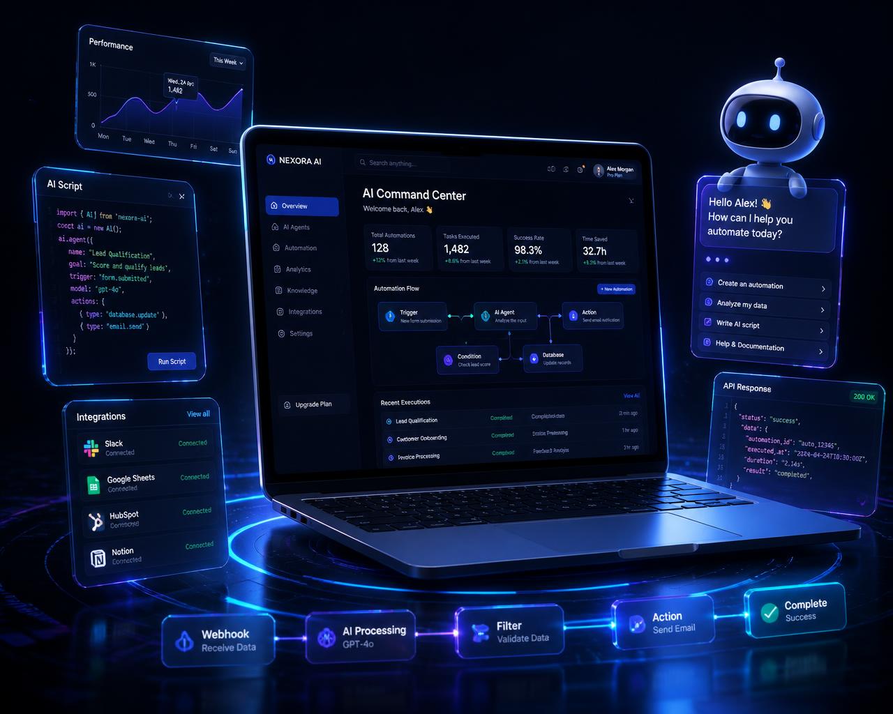 Composição futurista com notebook, interface de IA, código, bot e fluxos de automação